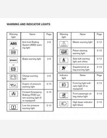 nissan murano 2016 owners manual